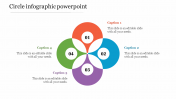 Best Circle Infographic PowerPoint Presentation